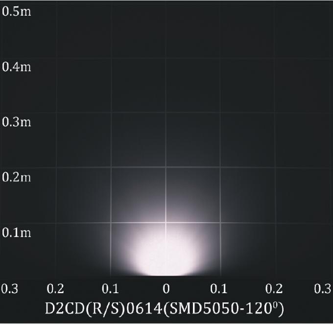 24V أو 110 ~ 240V ضوء سلس Sqaure LED ضوء خلفي تحت الأرض 1.2W 1.8W 3