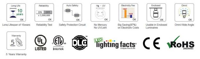 مصباح ذرة LED احترافي 110-277 فولت 45 وات لمصباح خليج عالي / منخفض يصل إلى 125LM / W 1
