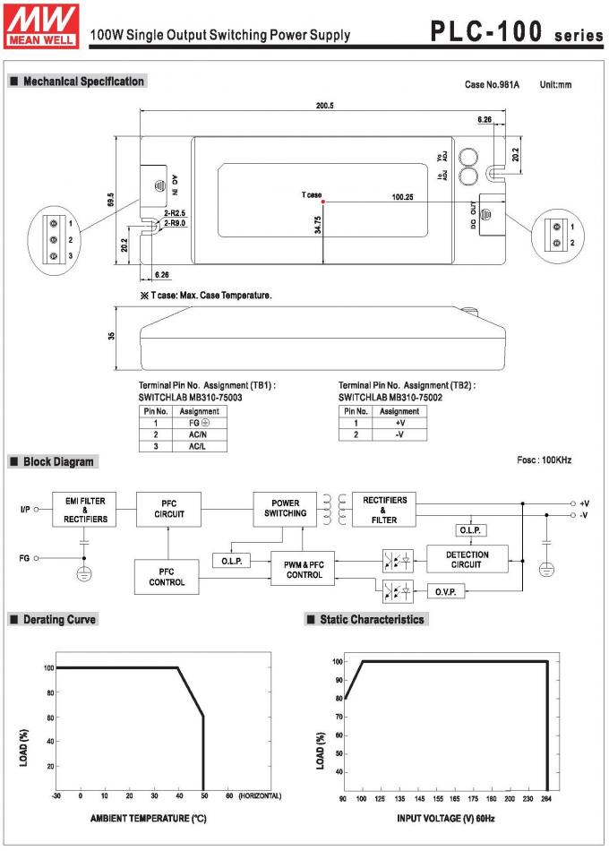 PLC-100 100W Class 2 PFC Single Output Switch LED Power Supply 96-264V Input 1