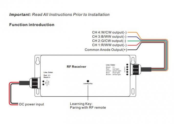 12-36VDC 4 قنوات تحكم LED ، RF RGBW أدى ضوء المراقب وظائف مناطق متعددة 0