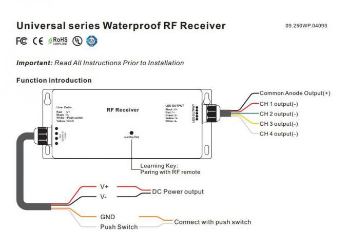 RGBW 4CH مقاوم للماء RF LED باهتة للبيئة الخارجية مع وظيفة مناطق متعددة 0