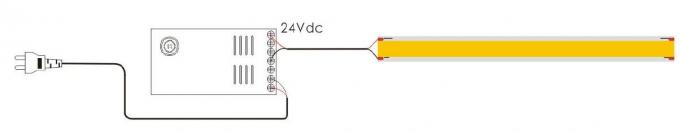 24VDC COB أضواء LED مرنة شريطية 10W / M استهلاك الطاقة دعم باهتة 1