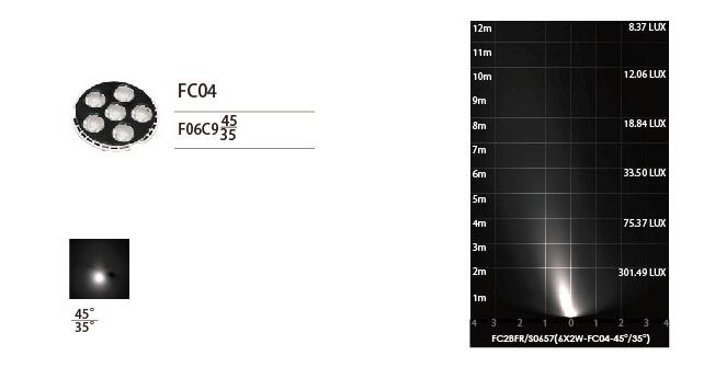 FC2BFR0657 FC2BFS0657 6 * 2W مصباح أرضي LED غير متماثل مع غطاء أمامي مربع من الفولاذ المقاوم للصدأ مقاس 173 * 173 مم SUS316 6