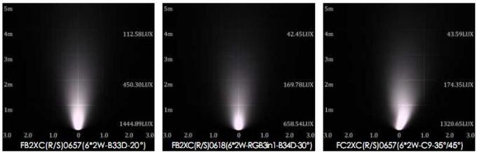 FC2XCS0657 FC2XCS0618 (RGB) 6 * 2W أضواء LED غير متماثلة داخل الأرض مع تثبيت مشبك أو قوس 7