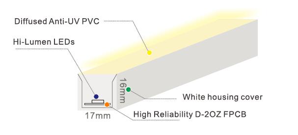 مصباح شريط نيون LED تحت الماء ، مصباح شريط نيون صغير الحجم مضاد للأشعة فوق البنفسجية أبيض عاجي PVC 0