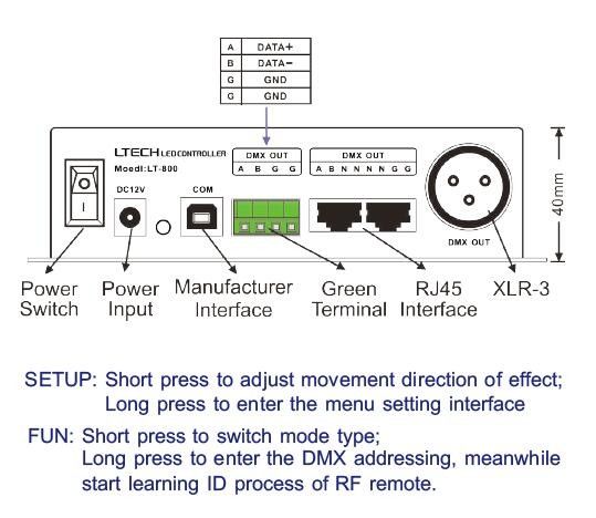 وحدة تحكم رئيسية DMX لشاشة LCD ، وحدة تحكم LED مع 580 وضع لتغيير اللون 3
