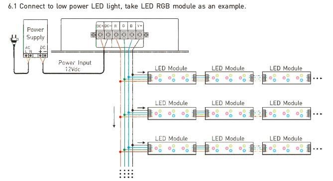 12- 24VDC 8A / CH 3CH LED RGB / DMX / RDM تحكم مع جهاز تحكم عن بعد RF 2