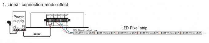 وحدة تحكم LED رقمية بكسل LED وحدة تحكم الموسيقى DMX تدعم المصفوفة / الوضع الخطي 1
