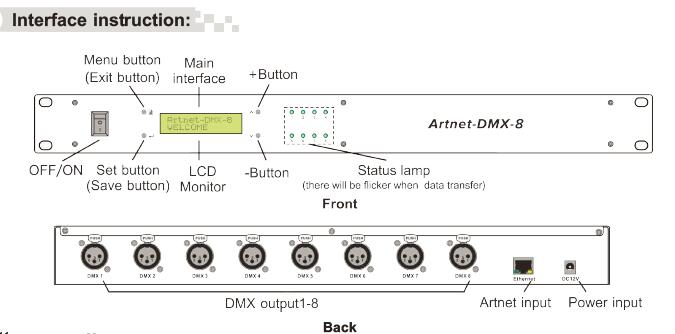 8 قنوات إخراج DMX512 Artnet - إلى - نظام تحكم إيثرنت محول DMX 1