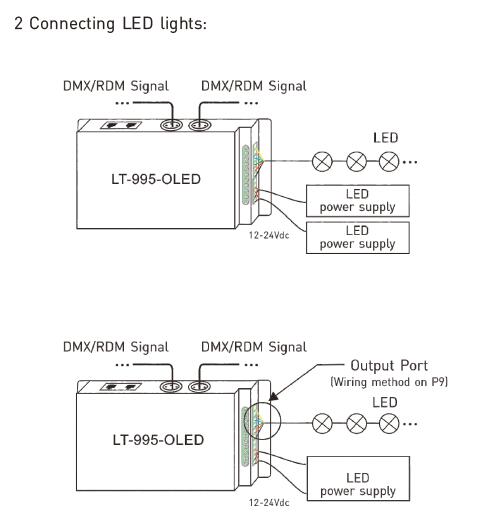 6A * 5 قنوات أدت وحدة فك شفرات Dmx لأضواء LED دقة 16 بت / 8 بت 6