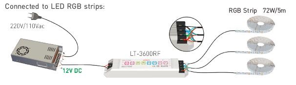 8 أزرار ضغط 32 وضع وحدة تحكم PWM RGB LED مع جهاز تحكم عن بعد RF 2