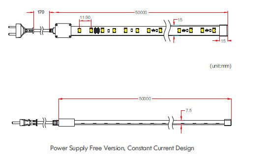 110-120VAC لإمداد الطاقة بمصابيح LED قابلة للتعتيم وخالية من الضوء مع CE / RoHs / UL المدرجة 1