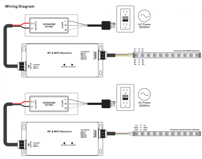 RF & WiFi RGBW LED Controller 4Channels CV أو CC Output ضمان لمدة 5 سنوات 2