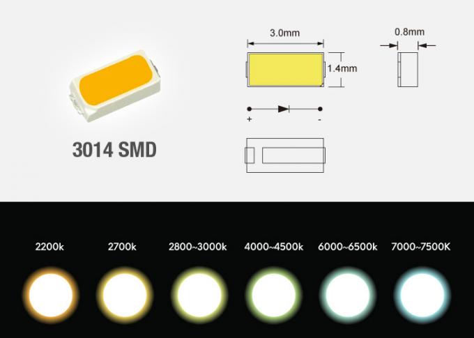 الجانب الباعث للانبعاث SMD3014 أضواء شريط LED مرنة 24VDC 60 LEDs / متر IP20 غير مقاوم للماء 1