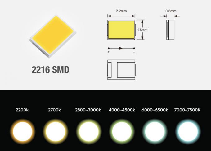 24VDC 2216 SMD بقيادة قطاع أضواء الشريط 300 LEDs / M إخراج الضوء السلس عالي CRI90 CRI95 1
